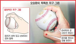 오승환의 돌직구, 악력과 그립의 비밀